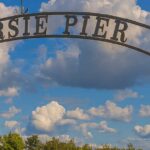 Mortgage Company Canarsie, NY mortgages in canarsie